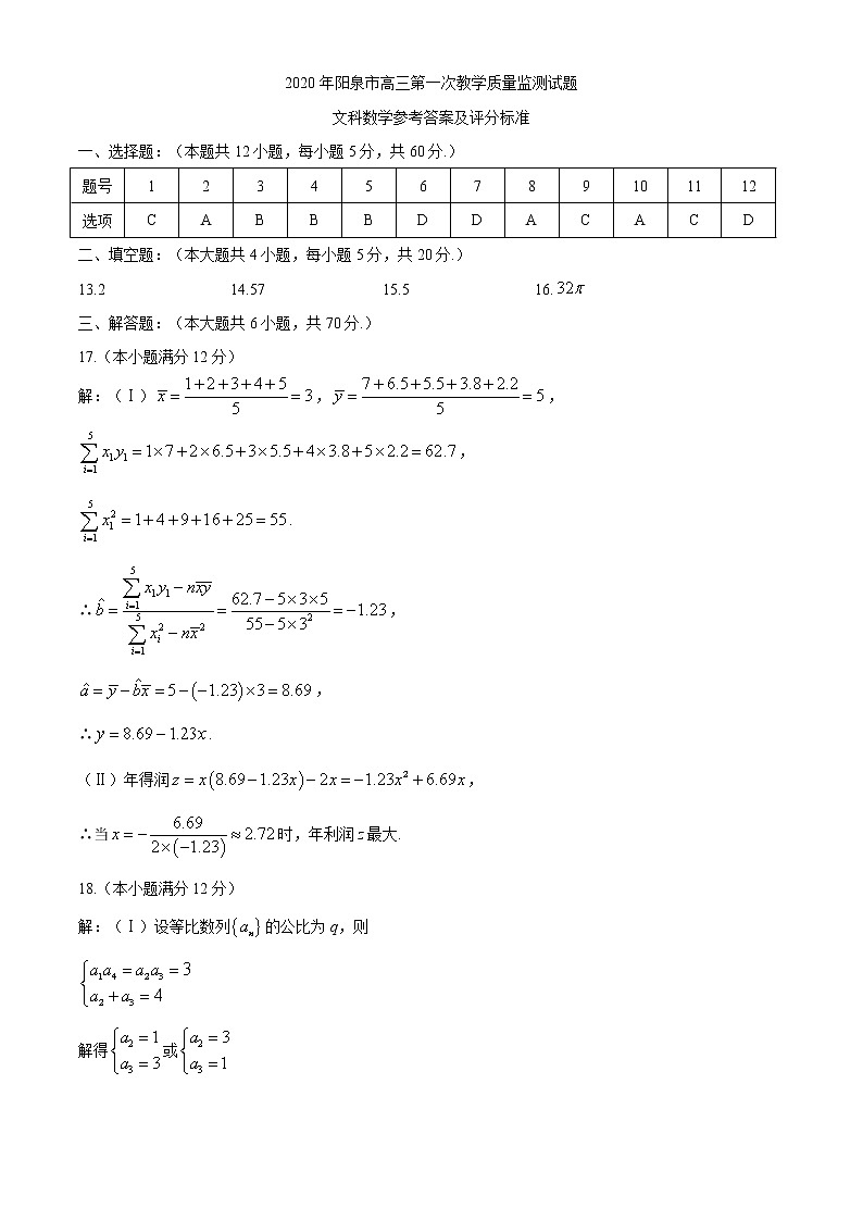 2020年山西省阳泉市高三第一次模拟考试文科数学卷及答案（文字版）01