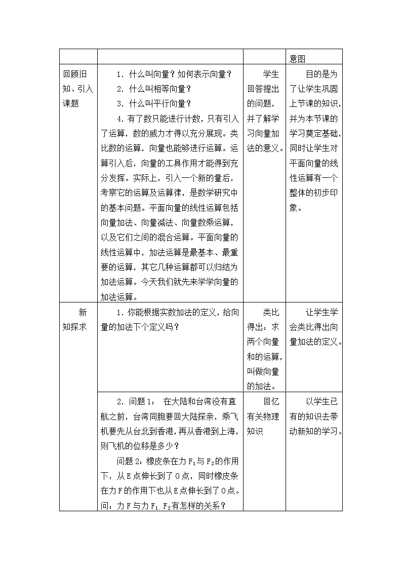 人教版（B版2019课标）高中数学必修二6.1.2向量的加法   教案02