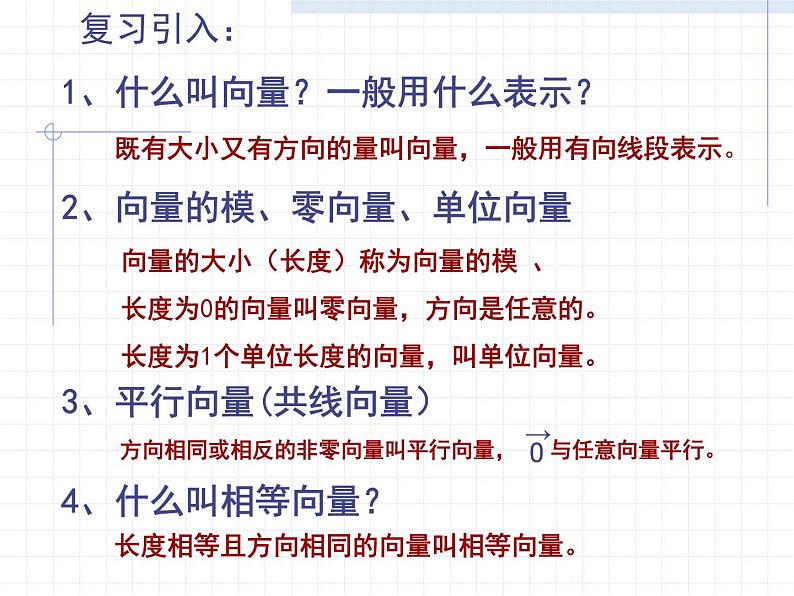 人教版（B版2019课标）高中数学必修二6.1.2向量的加法  课件第2页