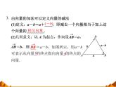 人教版（B版2019課標(biāo)）高中數(shù)學(xué)必修二6.1.2向量的加法  課件