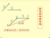 人教版（B版2019课标）高中数学必修二6.1.3向量的减法  课件