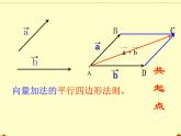 人教版（B版2019课标）高中数学必修二6.1.3向量的减法  课件