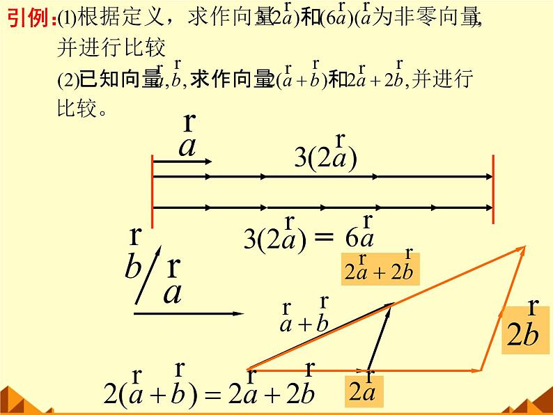 人教版（B版2019课标）高中数学必修二6.1.4数乘向量  课件第4页