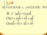 人教版（B版2019課標(biāo)）高中數(shù)學(xué)必修二6.1.4數(shù)乘向量  課件