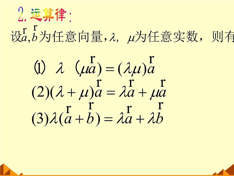 人教版（B版2019课标）高中数学必修二6.1.4数乘向量  课件第5页