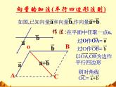 人教版（B版2019課標(biāo)）高中數(shù)學(xué)必修二6.1.4數(shù)乘向量  課件
