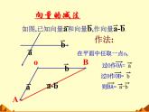 人教版（B版2019課標(biāo)）高中數(shù)學(xué)必修二6.1.4數(shù)乘向量  課件