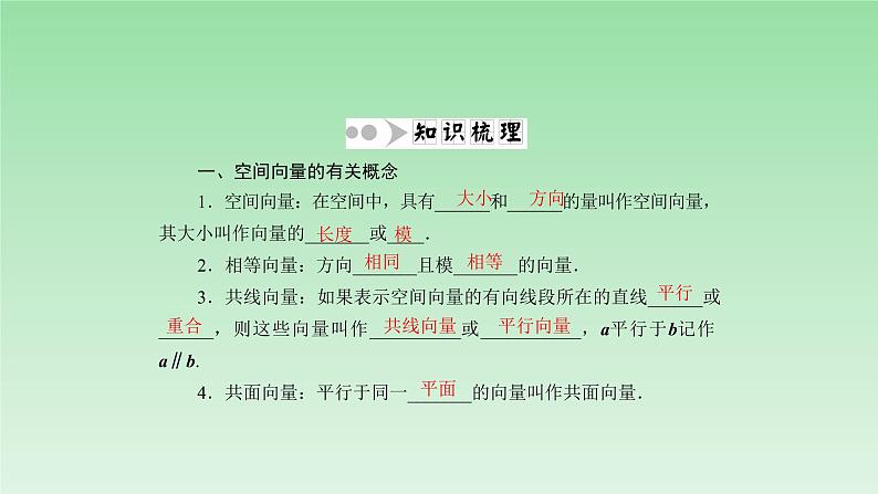 人教版A版（2019）课标高中数学选择性必修一1.1空间向量及其运算   课件第3页