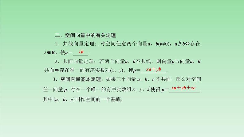 人教版A版（2019）课标高中数学选择性必修一1.1空间向量及其运算   课件第4页