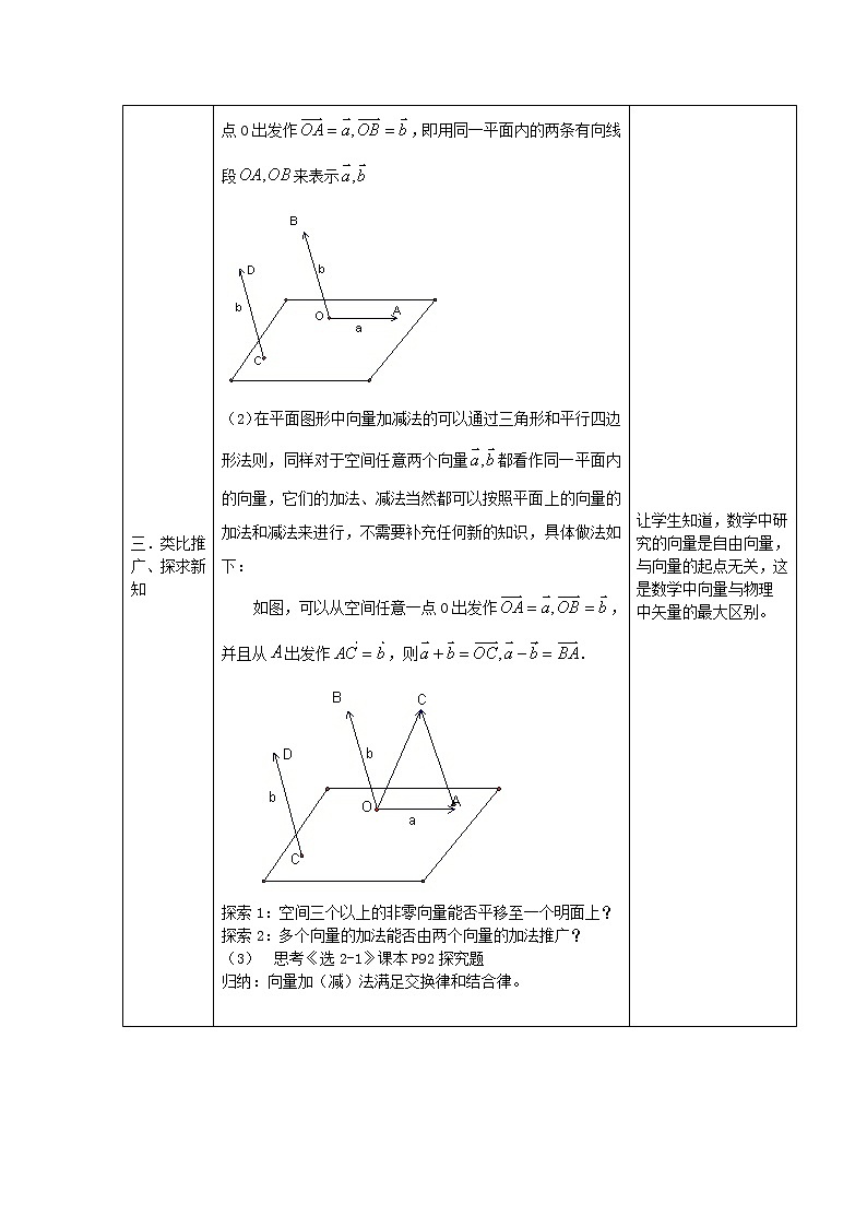 人教版A版（2019）课标高中数学选择性必修一1.1空间向量及其运算   教案02