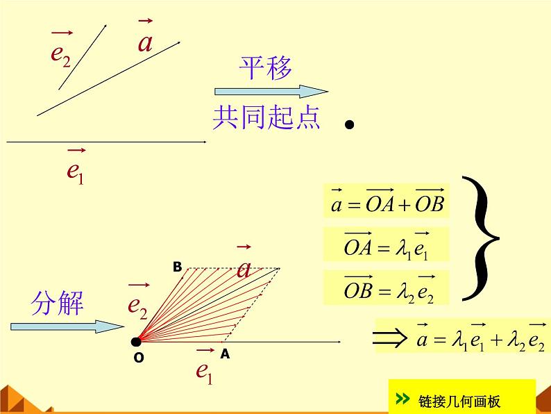 人教版（B版2019课标）高中数学必修二6.2.1向量基本定理   课件05