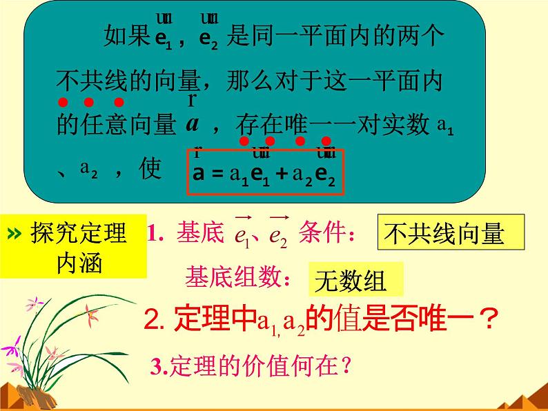 人教版（B版2019课标）高中数学必修二6.2.1向量基本定理   课件07