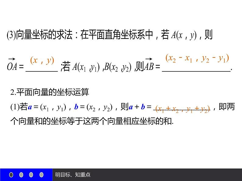 人教版（B版2019课标）高中数学必修二6.2.3平面向量的坐标及其运算   课件05