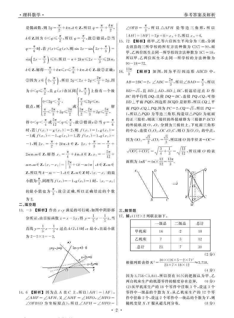 2022衡中同卷天舟高考 理数答案第2页
