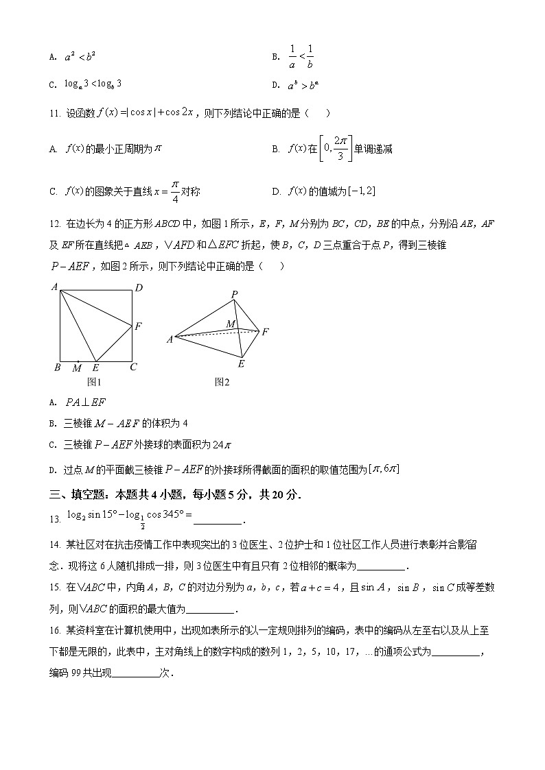 2022届山东省滨州市高三二模数学试题03