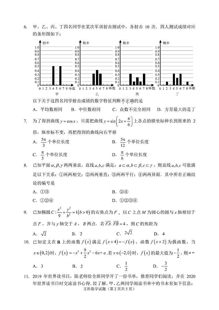 2020届福建省福州市高三第三次质量检测（线下二模）数学（文）试卷 PDF版02
