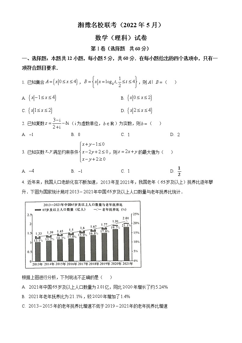 2022届湘豫名校高三5月联考理科数学试卷第1页