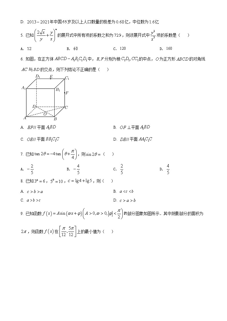 2022届湘豫名校高三5月联考理科数学试卷第2页