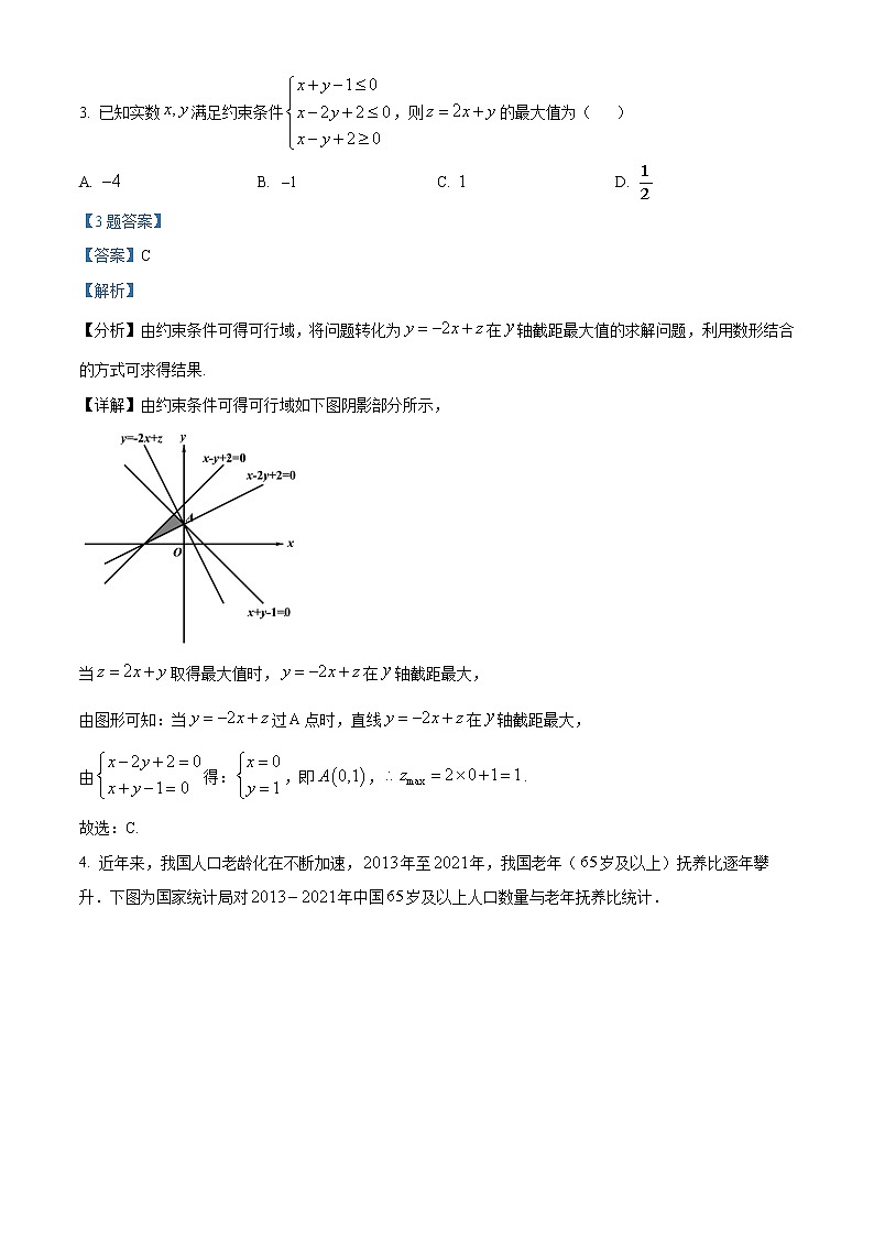 2022届湘豫名校高三5月联考理科数学答案第2页