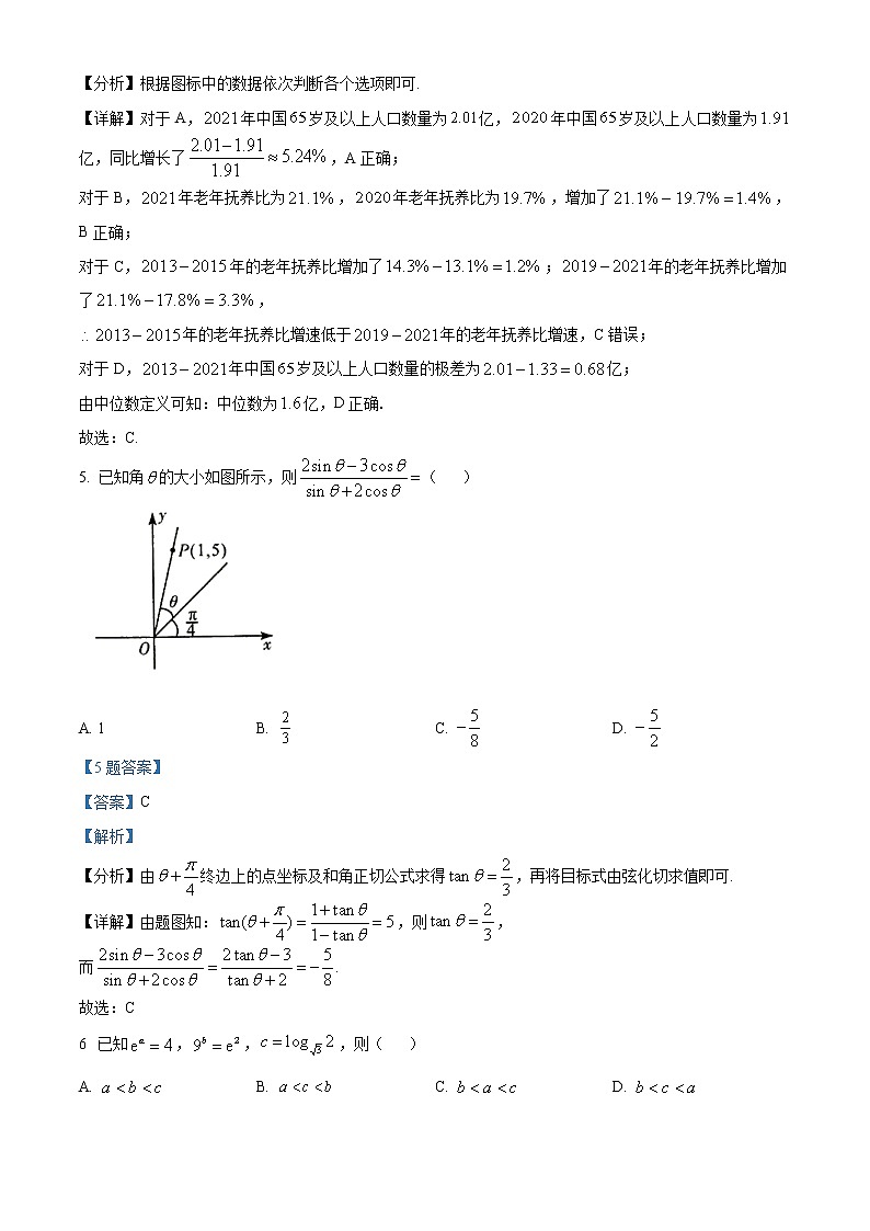 2022湘豫名校高三5月联考文科数学（含答案） 试卷03