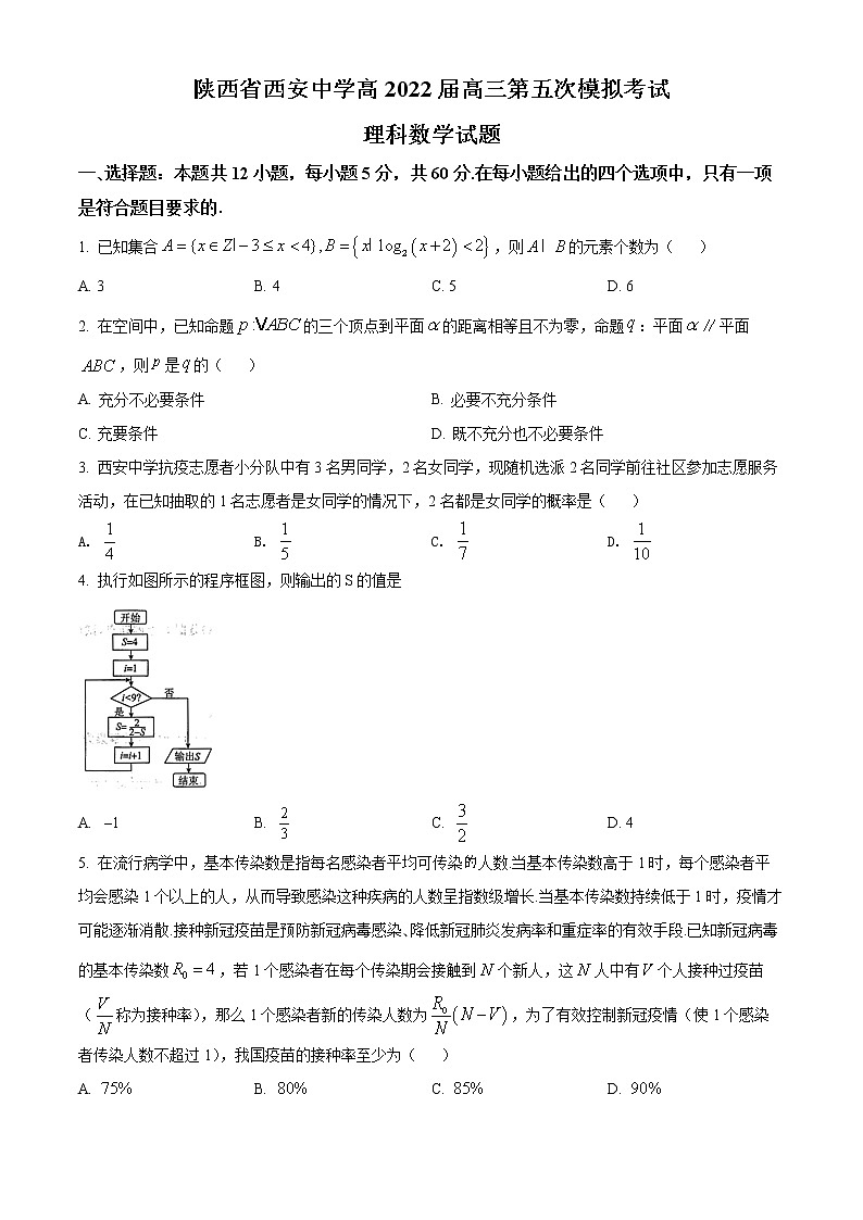 精品解析：陕西省西安中学2022届高三下学期第五次模拟考试理科数学试题（原卷版）第1页