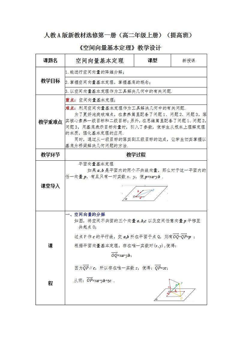 第1章+1.2空间向量基本定理提高班课件+教案01
