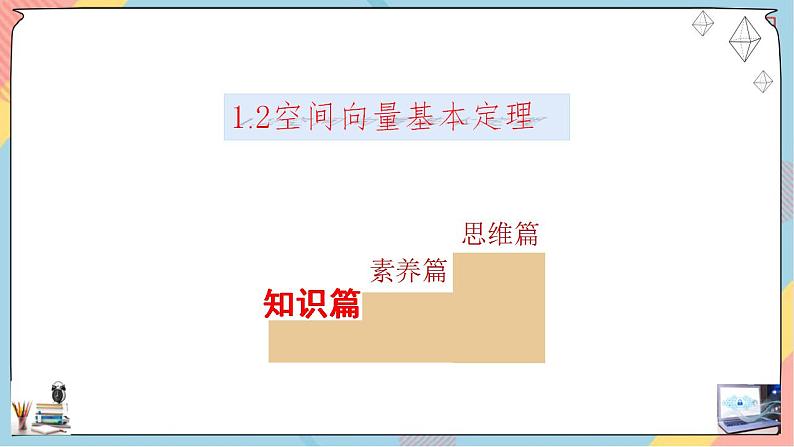 第1章+1.2空间向量基本定理基础班课件+教案02