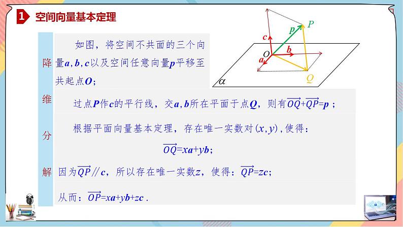 第1章+1.2空间向量基本定理基础班课件+教案04