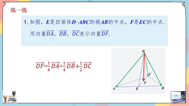 第1章+1.2空间向量基本定理基础班课件+教案06