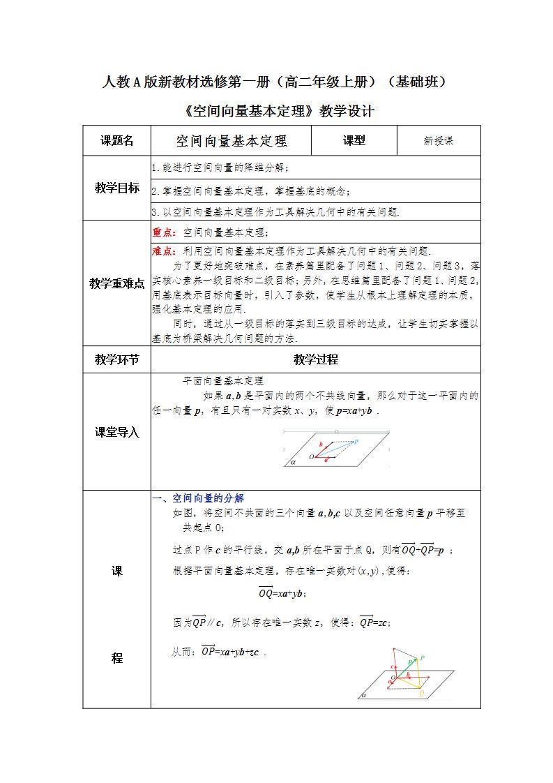 第1章+1.2空间向量基本定理基础班课件+教案01