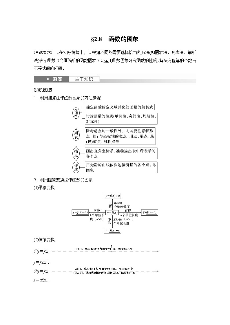 2023版步步高新高考人教A版一轮复习讲义第二章 §2.8　函数的图象第1页