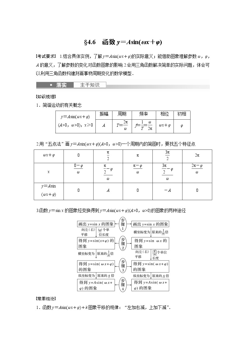 2023版步步高新高考人教A版一轮复习讲义第四章 §4.6　函数y＝Asin(ωx＋φ)01