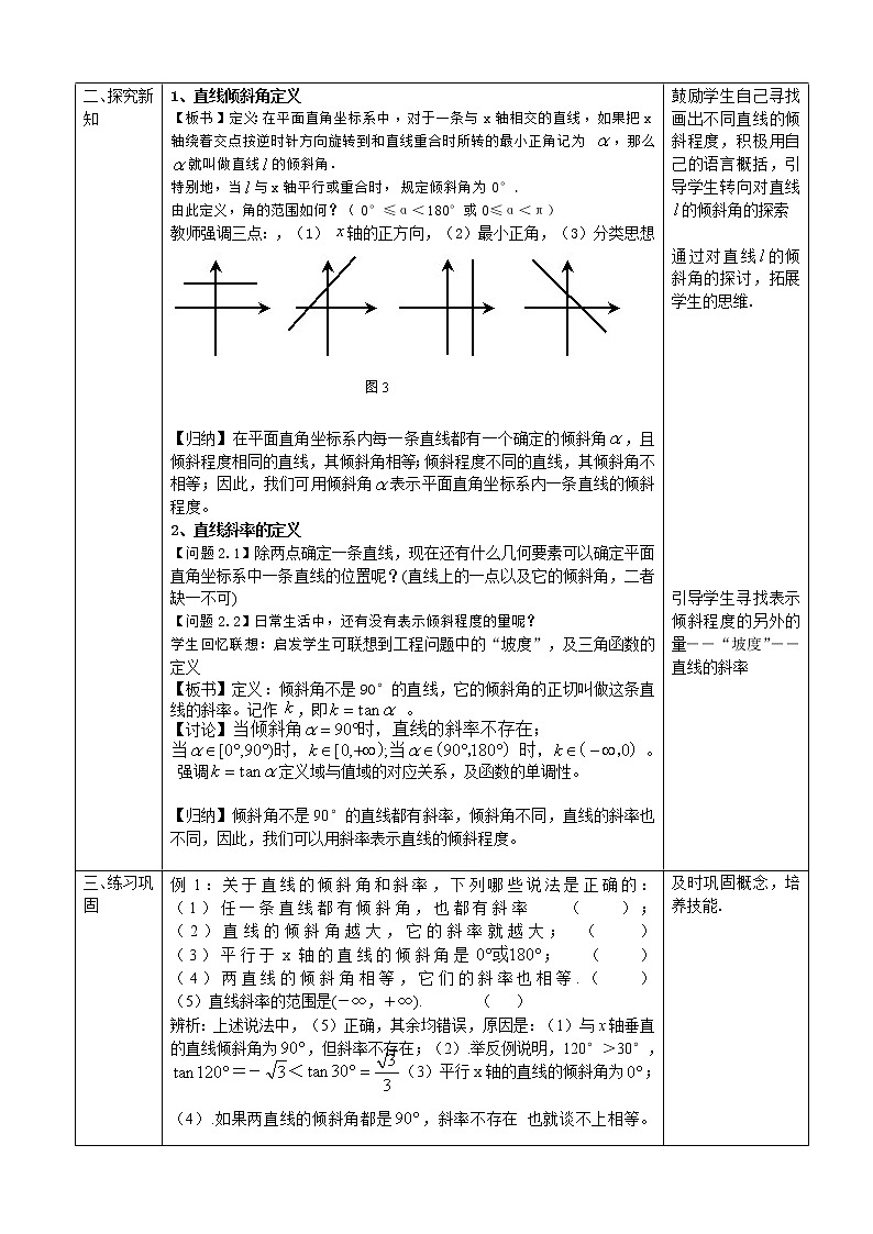人教版A版（2019）课标高中数学选择性必修一2.1直线的倾斜角与斜率  教案第2页
