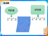 1.1.1《 空间向量及其线性运算》课件+教案