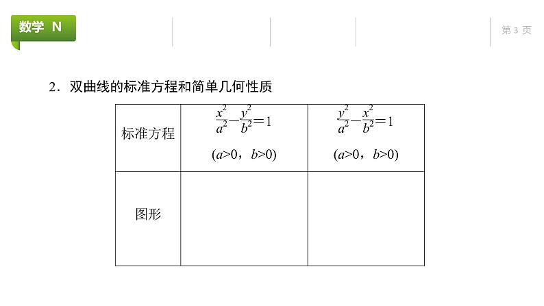 大一轮新教材数学高考复习课件——第9章第6节03