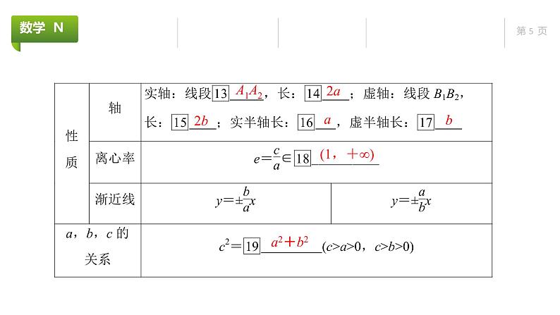 大一轮新教材数学高考复习课件——第9章第6节05