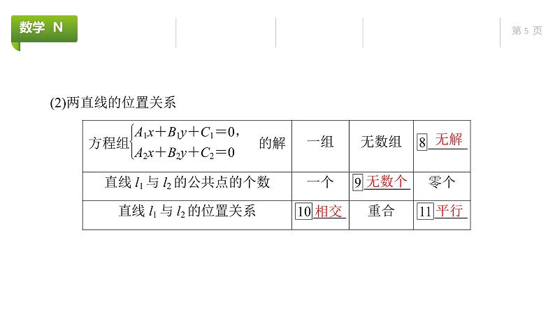 大一轮新教材数学高考复习课件——第9章第2节第5页