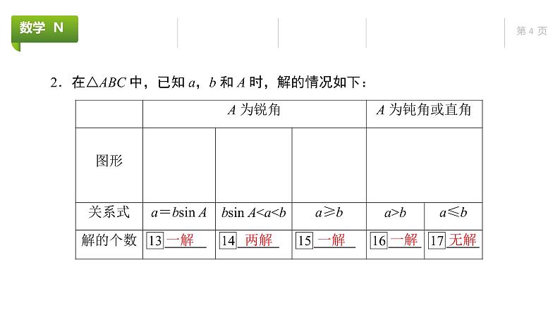 大一轮新教材数学高考复习课件——第5章第6节04
