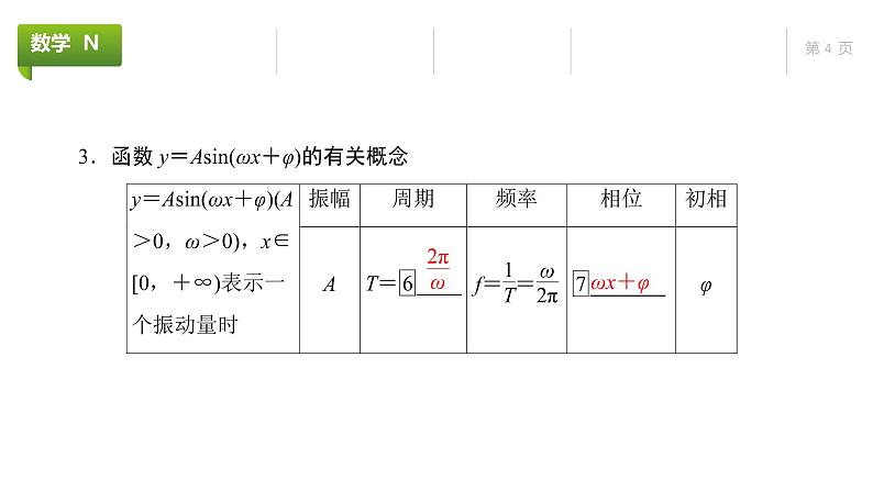 大一轮新教材数学高考复习课件——第5章第5节第4页