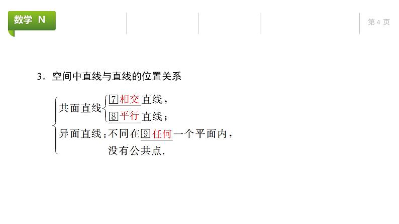 大一轮新教材数学高考复习课件——第8章第2节第4页