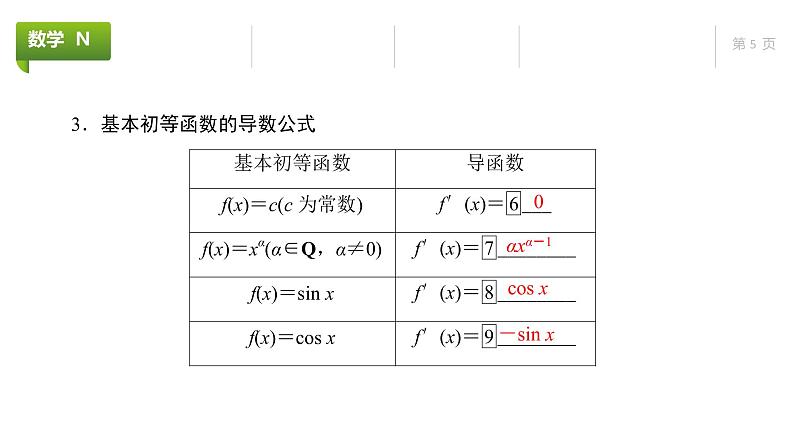 大一轮新教材数学高考复习课件——第4章第1节05