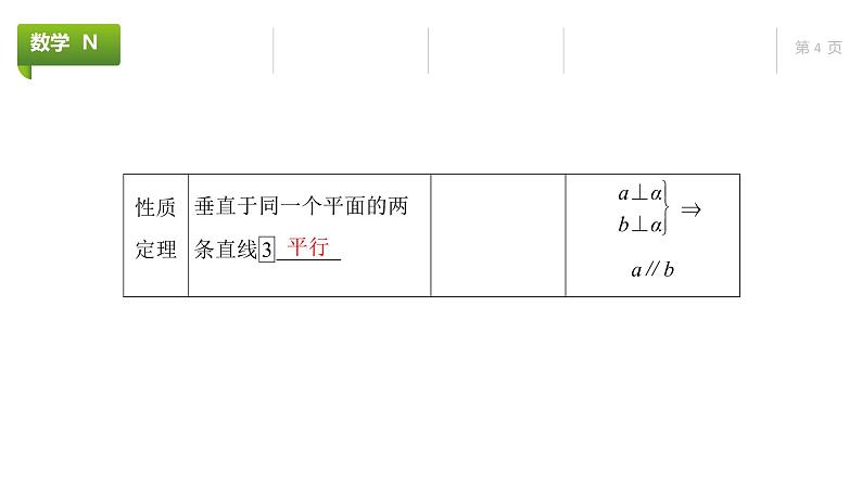 大一轮新教材数学高考复习课件——第8章第4节第4页