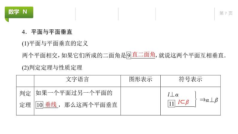 大一轮新教材数学高考复习课件——第8章第4节第7页