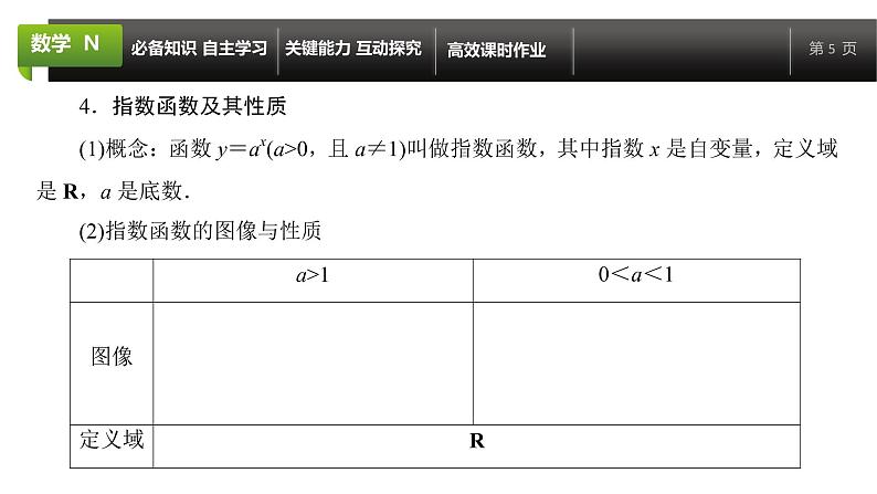 大一轮新教材数学高考复习课件——第3章第4节第5页