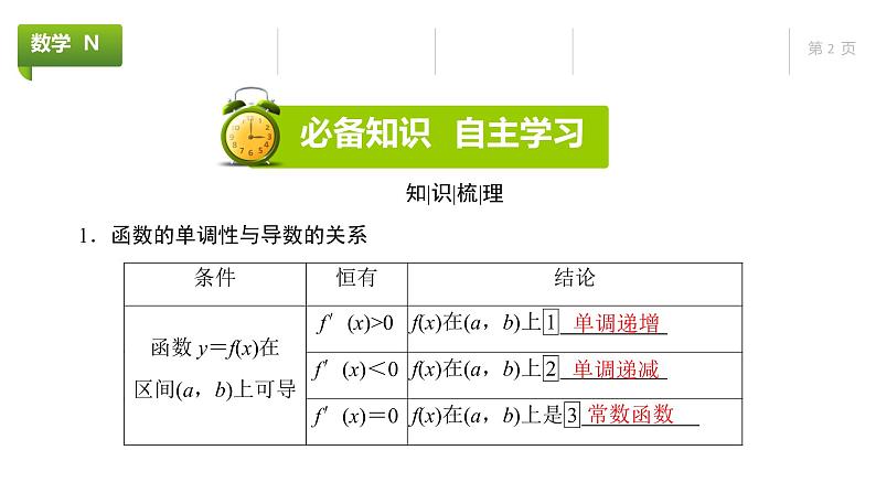 大一轮新教材数学高考复习课件——第4章第2节第2页