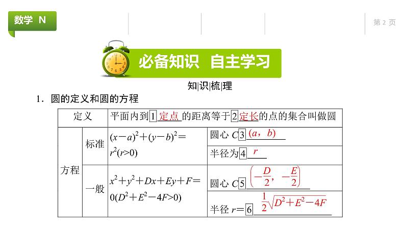 大一轮新教材数学高考复习课件——第9章第3节第2页