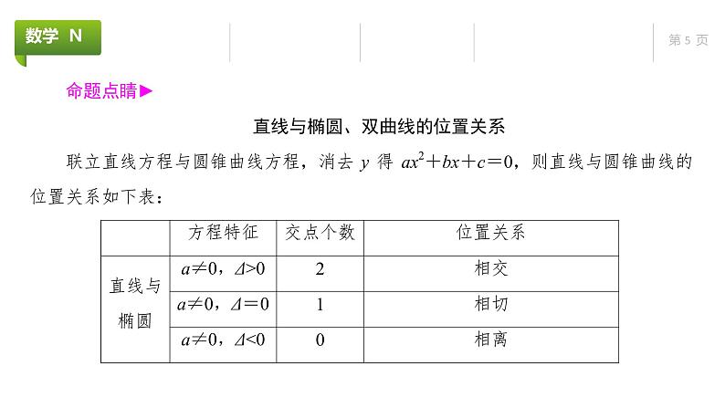大一轮新教材数学高考复习课件——第9章第7节05