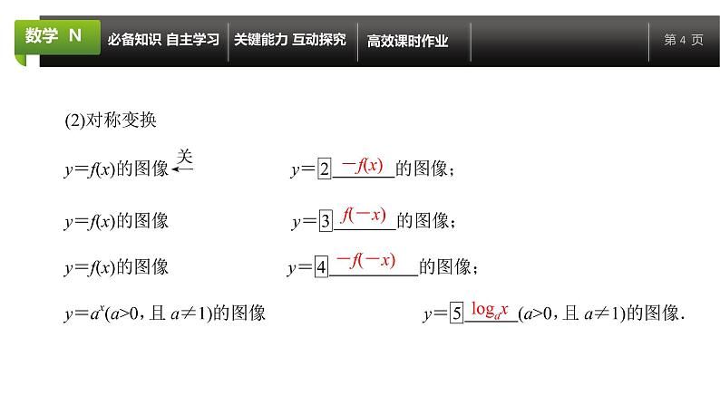 大一轮新教材数学高考复习课件——第3章第6节04