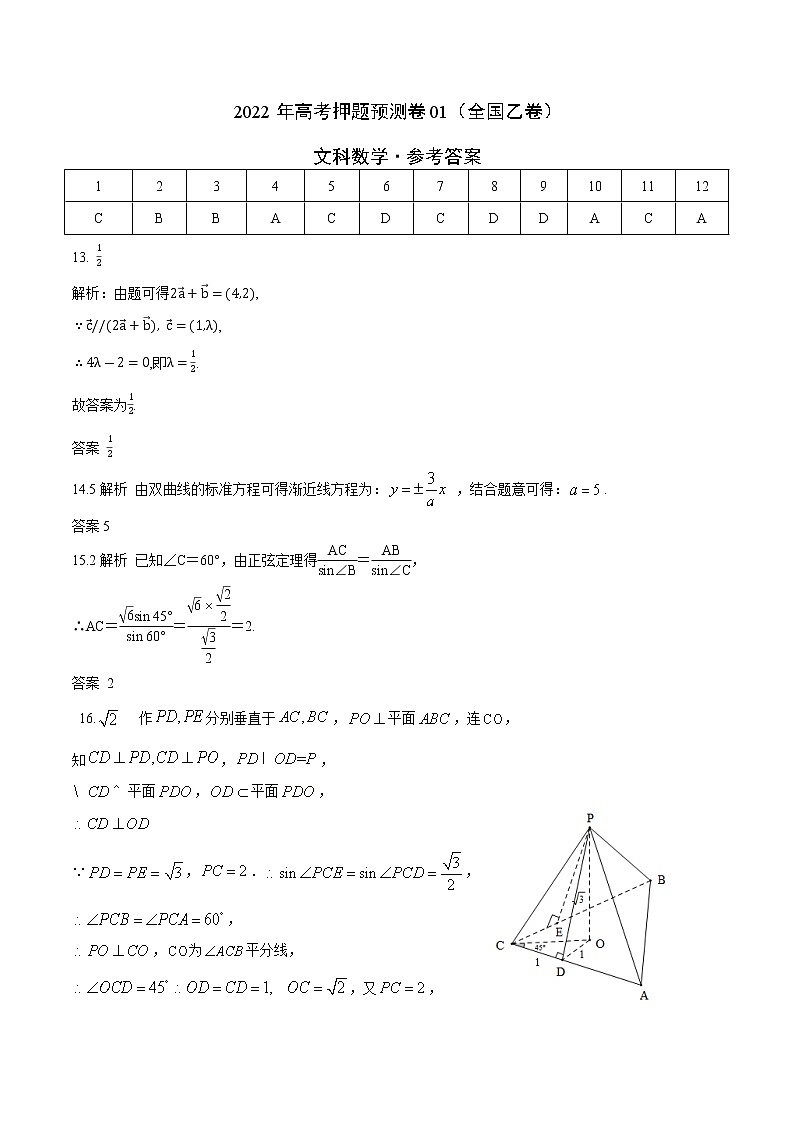 2022年高考押题预测卷01（全国乙卷）-文科数学（参考答案）第1页