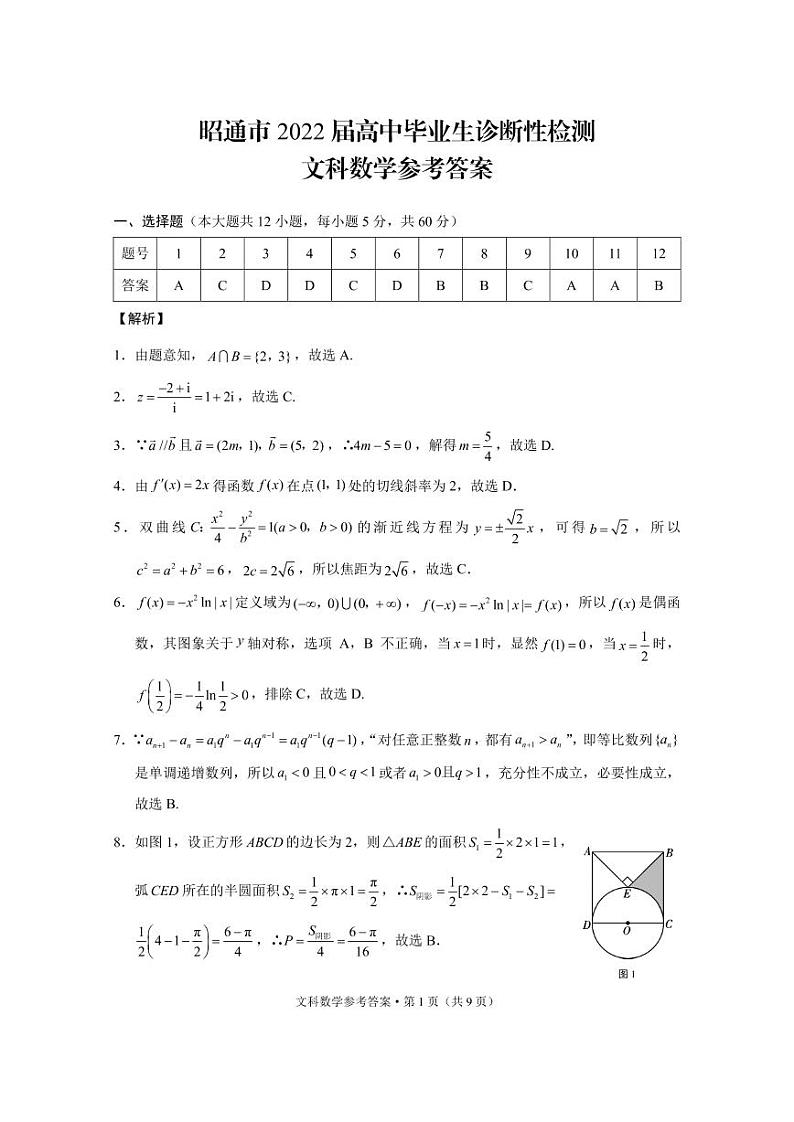 昭通市2022届高中毕业生诊断性检测文数-答案第1页